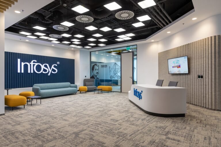 Infosys Hiring 2026: Freshers & Experienced Candidates Can Apply – Check Eligibility, Roles & Apply